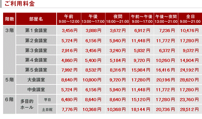 ご利用料金