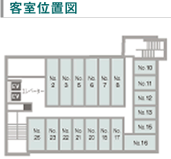 客室位置図