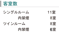 客室数